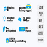 Zebronics Metal Pro Zeb-Monster Pro 2X15L1 15inch trolley speaker Echo / Delay / Reverb / Guitar volume controls | Karaoke compatible with 2 UHF MIC