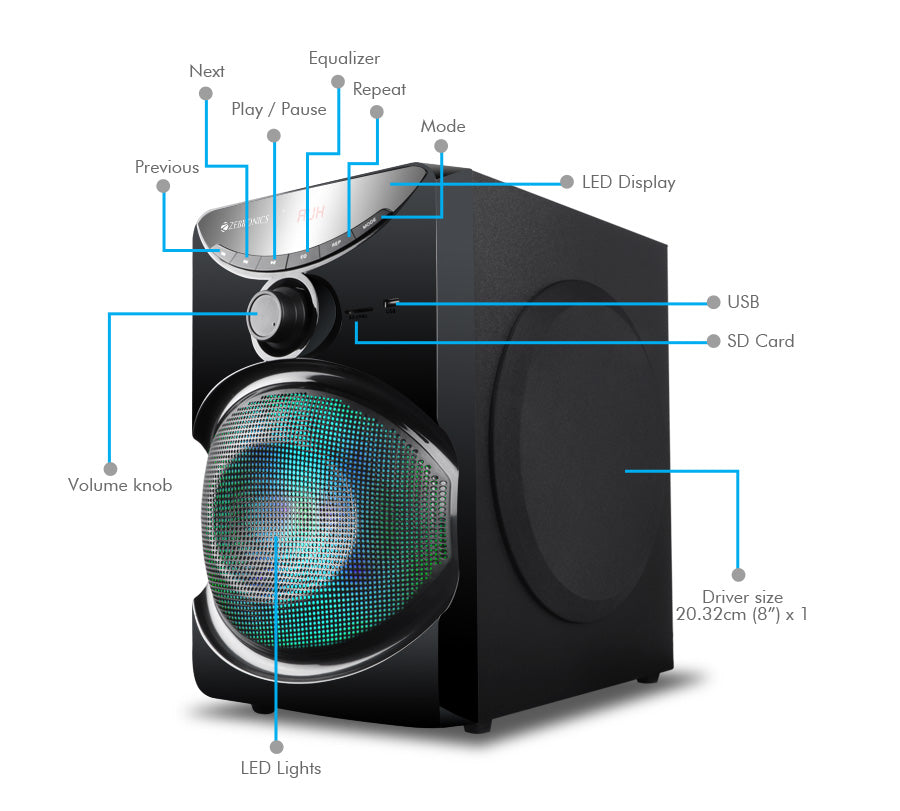 Zebronics 2.1 multimedia speakers with bluetooth bt3430rucf sales