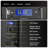 Zebronics Glow Box 15A rear control panel with Bluetooth 5.0, USB, SD card, AUX input, LED display, volume, bass, treble, and microphone controls.