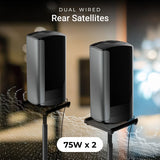 Zebronics Juke Bar 9550 Pro dual wired rear satellite speakers with 75W power each