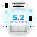 Zebronics Juke Bar 9550 Pro 5.2 surround sound home theatre system with soundbar dual subwoofers and rear satellites