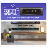 Zebronics Sonata 1 wall mountable soundbar with HDMI ARC, Bluetooth, USB, AUX and Coaxial connectivity