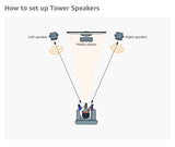 F&D T60X 2.0 Bluetooth Tower Woofer speaker with USB/SD/FM/REMOTE Fenda Audio T 60X tower speaker